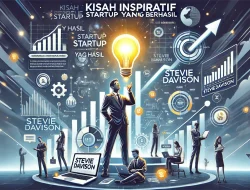 Kisah Inspiratif Founder Startup yang Berhasil