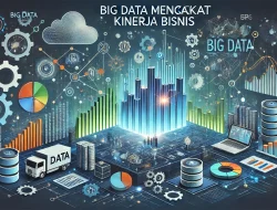 Big Data Meningkatkan Kinerja Bisnis