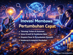 Inovasi Membawa Pertumbuhan Cepat