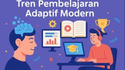 Tren Pembelajaran Adaptif Modern 4 Tren Pembelajaran Adaptif Modern